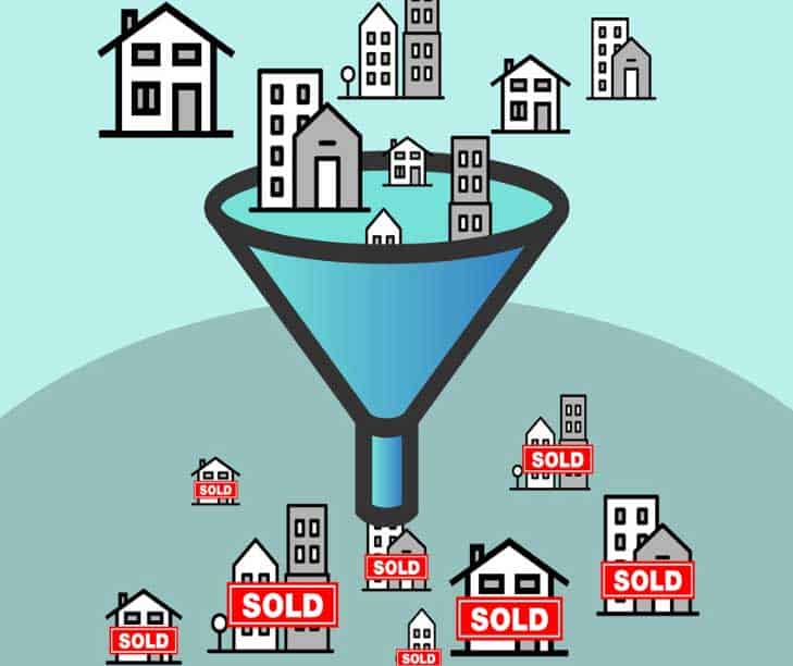 real estate sales funnel