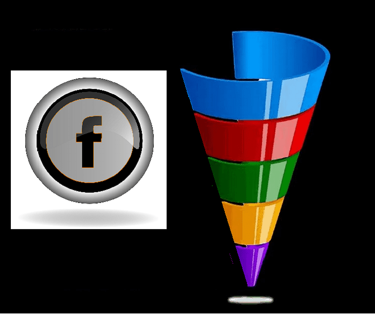 what is a facebook sales funnel