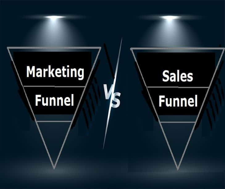 Marketing Funnel Vs Sales Funnel